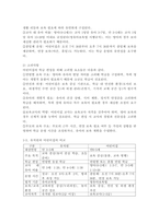 (2025학년도 2학기 중간과제물, 유아교육기관운영관리, 공통형)1. 유치원과 어린이집의 학급(반) 편성 특성과 고려사항에 대해 비교하여 기술하시오. 2. 유아교육기관과 가정연계가 필요한 이유에 대해 유아, 부모, 사회적 측면에서 기술하고, 다양한 부모참여 유형 중 본인이 가장 중요하다고 생각하는 2가지를 선택하고 그 이유를-4