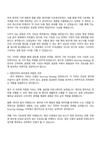 2025 신원 Sourcing Strategy 담당 자기소개서 지원서와 면접질문답변-2