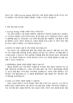 2025 신원 Sourcing Strategy 담당 자기소개서 지원서와 면접질문답변-3