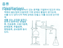 유기화학실험 발표-4