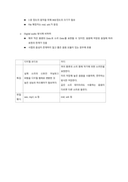 정보 표현의 원리-9