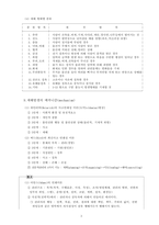 산업안전기사 핵심이론 정리집-3