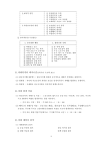산업안전기사 핵심이론 정리집-5