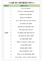 셰플러코리아 면접기출(최신)+꿀팁[최종합격!] +1000대기업 1차 직무면접 + 2차 임원면접 최종합격자 답안-6