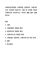 사회보장기본법은 사회보험, 공공부조, 사회서비스로 구성되어 있습니다. 이들 세 가지를 가능한 구체적으로 비교하시고, 각각의 예를 들어 설명하시오. 사회복지법제와실천-1