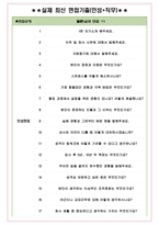한국후꼬꾸 면접기출(최신)+꿀팁[최종합격!] +1000대기업 1차 직무면접 + 2차 임원면접 최종합격자 답안-5
