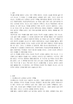 조선통신사의 노정에서 남겨진 기록물에 관하여 서술해주세요 황푸공원과 황포탄 의거의 현장에 관하여 설명해주세요 국내진공작전을 펼친 연해주의병에 관해서 서술해주세요-2