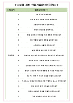 두산테스나 면접기출(최신)+꿀팁[최종합격!] +1000대기업 1차 직무면접 + 2차 임원면접 최종합격자 답안-6