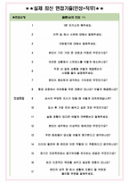 케이씨엔에이 면접기출(최신)+꿀팁[최종합격!] +1000대기업 1차 직무면접 + 2차 임원면접 최종합격자 답안-5