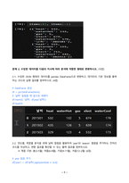 오픈소스데이터분석 2025년 2학기 방송통신대 중간과제물)국토교통부 공동주택 에너지 사용 정보 Open API를 활용하여 다음의 지시에 따라 데이터를 수집하시오. Open API 시각화 등-7