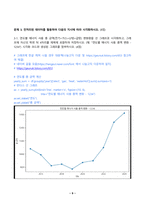 오픈소스데이터분석 2025년 2학기 방송통신대 중간과제물)국토교통부 공동주택 에너지 사용 정보 Open API를 활용하여 다음의 지시에 따라 데이터를 수집하시오. Open API 시각화 등-9