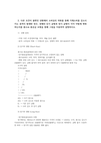 기초거시경제론1 균형 GDP와 승수 경제의 단기 균형과 장기 균형 다른 조건이 불변일 때 정부지출 조세00-3