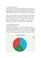 K-콘텐츠의 글로벌 확산 전략 디지털 혁신시대의 문화콘텐츠 패러다임 전환과 지속가능한 성장 방안-10