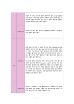 외과병동 case study 담낭염_HAPPY-5