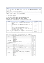 외과병동 case study 담낭염_HAPPY-13