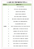 삼성이앤에이E&A 면접기출(최신)+꿀팁[최종합격!] +1000대기업 1차 직무면접 + 2차 임원면접 최종합격자 답안-5