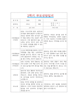 [만5세 2학기 부모상담일지] 만5세 2학기 개별면담일지 10명 20Page (교사종합의견 첨부) -1