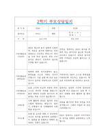[만5세 2학기 부모상담일지] 만5세 2학기 개별면담일지 10명 20Page (교사종합의견 첨부) -5