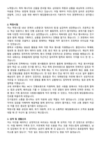 웨딩플래너(결혼상담사) 자기소개서와 면접자료-2