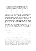 [사회복지,] 행동수정의 기본원리와 사례fp-11