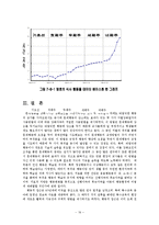 [사회복지,] 행동수정의 기본원리와 사례fp-19