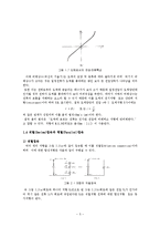 [공학계측] 기초 회론 이론과 OP AMP에 대한 용어 및 정의-5