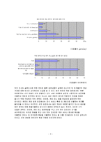 [비지니스] 국내 온라인 게임의 현금거래-3