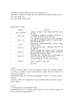 [임대주택,부동산,경제학,경영] 임대주택에 대해서-3