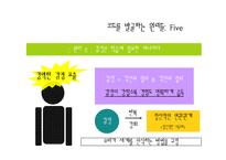 [독후감, 마케팅] 컬처코드 감상문 독후감-13