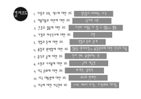 [독후감, 마케팅] 컬처코드 감상문 독후감-18