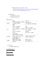 [마케팅, 광고] 광고관리 - 잡지광고의 실 예 / 아동복-10