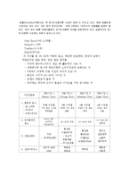 [마케팅, 광고] 광고관리 - 잡지광고의 실 예 / 아동복-11