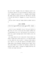 [졸업] [국어 교육,논문,졸업논문, 석사논문] 교육과정과 대단원 목표의 상관성을 중심으로-17