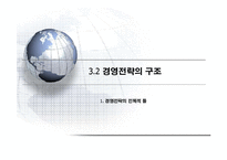 [경영전략] 경영전략의_분석과_기획에 관한 발표 자료-5