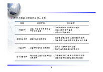 [경영전략] 경영전략의_분석과_기획에 관한 발표 자료-8