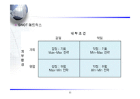 [경영전략] 경영전략의_분석과_기획에 관한 발표 자료-11