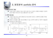 [경영전략] 경영전략의_분석과_기획에 관한 발표 자료-15