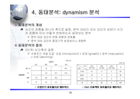 [경영전략] 경영전략의_분석과_기획에 관한 발표 자료-19