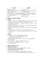 [교육행정 조직문화] 개인주의문화와 집합주의문화-4