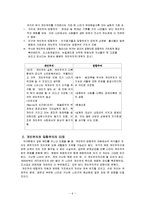 [교육행정 조직문화] 개인주의문화와 집합주의문화-6