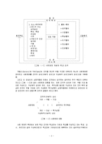 [교육행정 조직문화] 학교조직의특성과문화-4