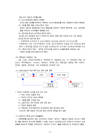 [교육행정 조직문화] 학교조직의특성과문화-6