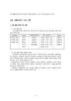 [사회복지] 장애학생의 전환진로교육fp-5