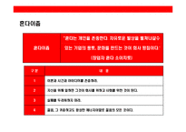 [꿈과 도전의 기업 혼다(Honda)의 성공전략] 꿈과 도전의 기업 혼다(Honda)의 성공전략-4