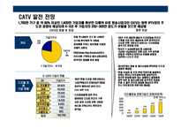 [T-Commerce(티 커머러스)의이해와 전략] T-Commerce(티 커머러스)의이해와 전략-10