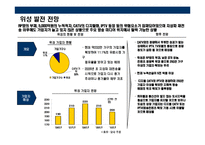[T-Commerce(티 커머러스)의이해와 전략] T-Commerce(티 커머러스)의이해와 전략-12