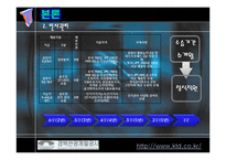 [관광] 경북관광개발공사-6