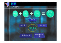 [관광] 경북관광개발공사-7