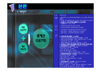 [관광] 경북관광개발공사-8