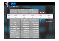 [관광] 경북관광개발공사-9